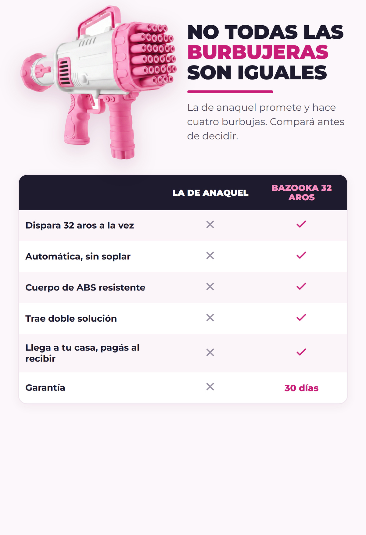 Bazooka de Burbujas